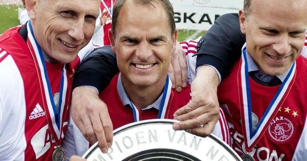 Η “χρυσή Βίβλος” της Eredivisie