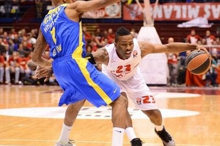 Μιλάνο – Μακάμπι 91-77