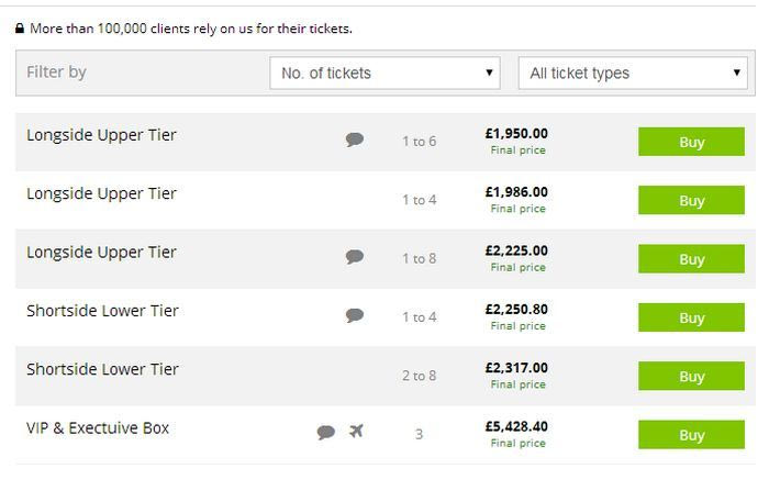 3.000 ευρώ για το Λίβερπουλ-Σίτι