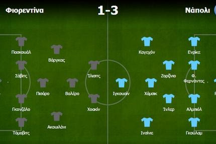 Φιορεντίνα-Νάπολι 1-3: Ηabemus nuovo pimpe d’oro