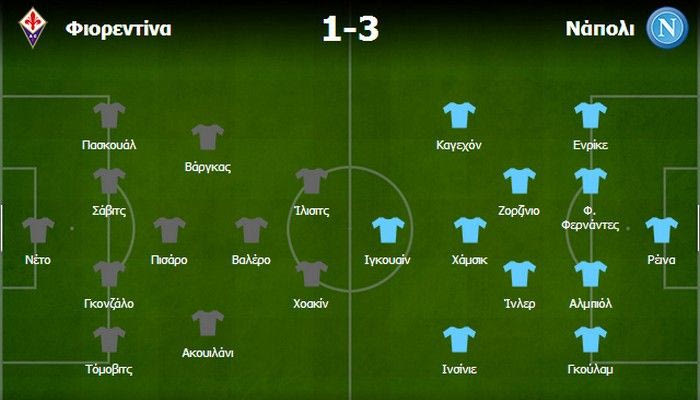Φιορεντίνα-Νάπολι 1-3: Ηabemus nuovo pimpe d’oro