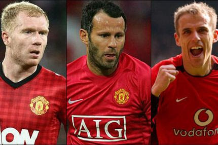 Οι πιθανοί βοηθοί του Φαν Χάαλ στη Γιουνάιτεντ