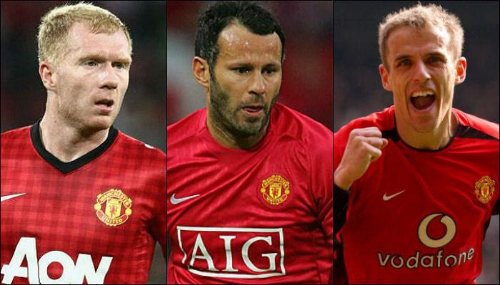 Οι πιθανοί βοηθοί του Φαν Χάαλ στη Γιουνάιτεντ