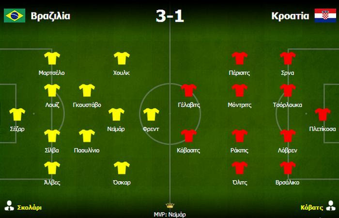 Βραζιλία-Κροατία: 3-1: Λάμψη αστεριών και επιθετικού transition