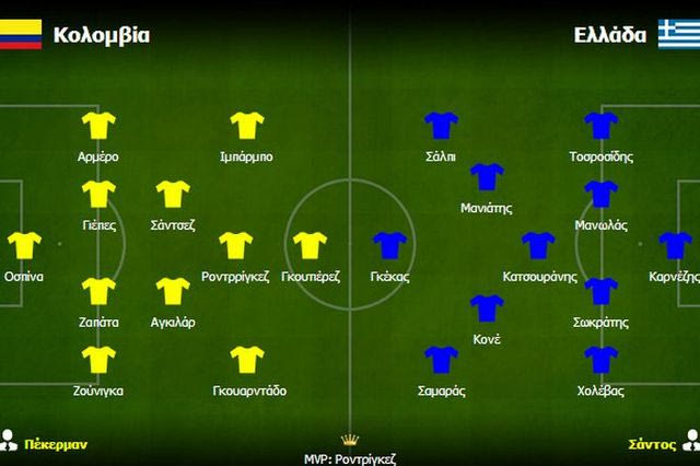 Κολομβία-Ελλάδα: 3-0: Ισορροπία στα στατιστικά, ήττα στα σημεία