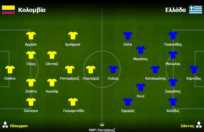 Κολομβία-Ελλάδα: 3-0: Ισορροπία στα στατιστικά, ήττα στα σημεία