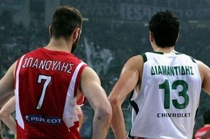 Στις 10/7 η κλήρωση της Ευρωλίγκας