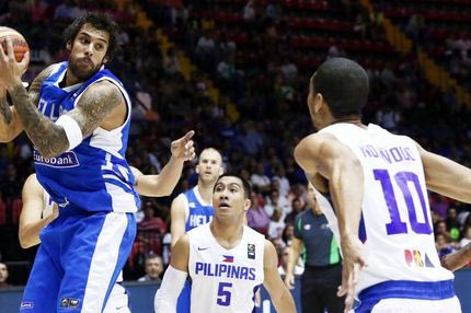 Φιλιππίνες – Ελλάδα 70-82