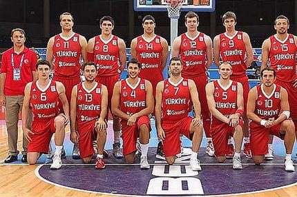 Η δωδεκάδα της Τουρκίας για το Μουντομπάσκετ