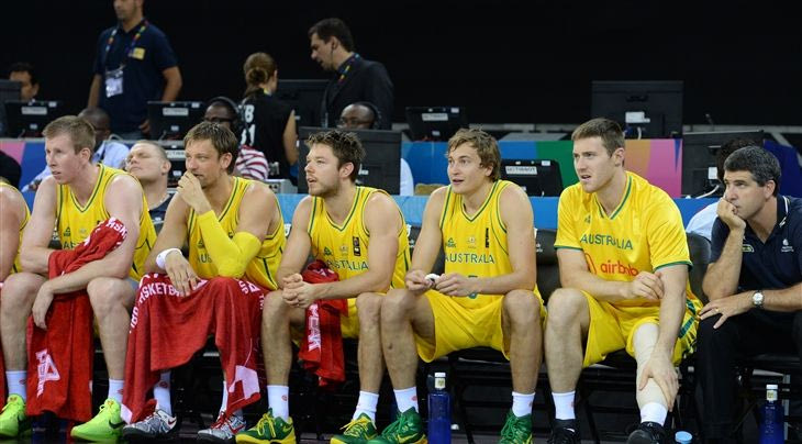 Η FIBA ερευνά το Αυστραλία – Ανγκόλα