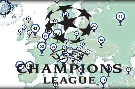 Ένα πολυπολιτισμικό Champions League!