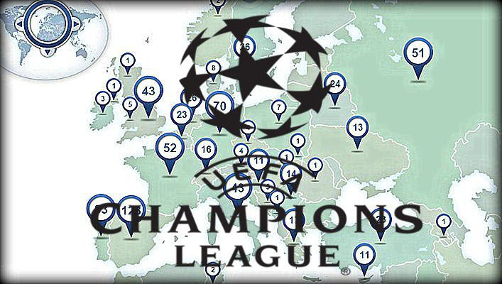 Ένα πολυπολιτισμικό Champions League!