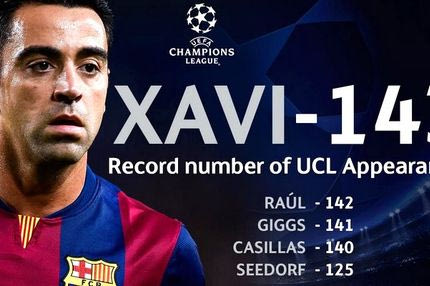 Εγραψε ιστορία με την 143η συμμετοχή του ο Τσάβι