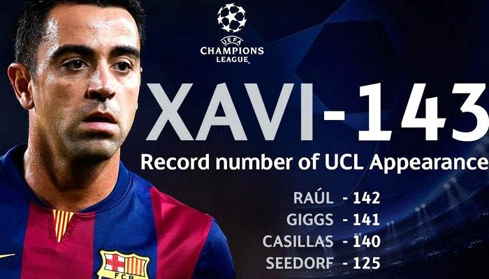 Εγραψε ιστορία με την 143η συμμετοχή του ο Τσάβι