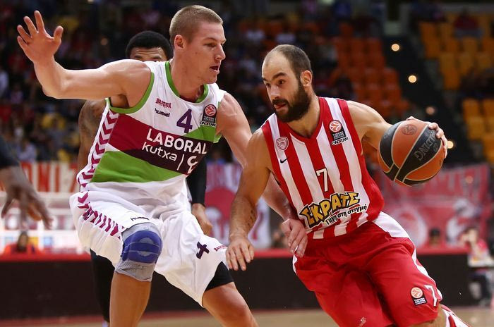 Ολυμπιακός – Μπασκόνια 63-57