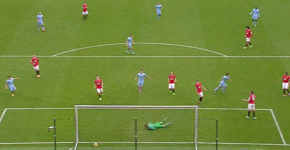 Το γκολ του Αγκουέρο επί της Γιουνάιτεντ (VIDEO)