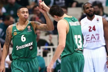 Παναθηναϊκός – Μιλάνο 90-63 (VIDEO)