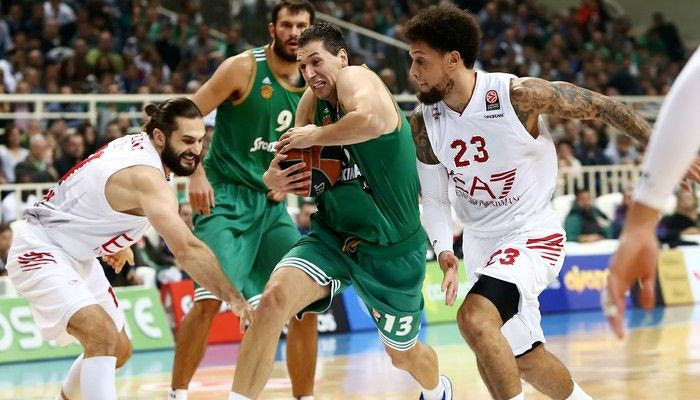 “Πράσινο” Top-10