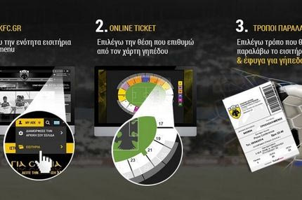 Ηλεκτρονικού εισιτηρίου… συνέχεια