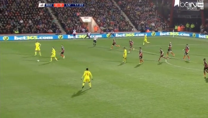 Οι 52 πάσες των παικτών της Λίβερπουλ (VIDEO)