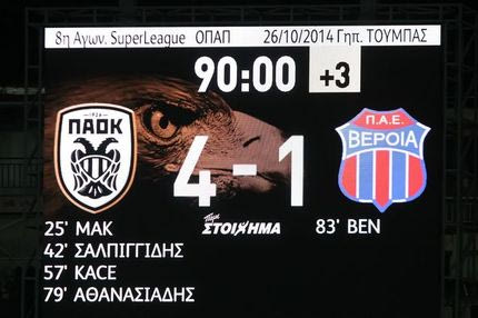 Στον εισαγγελέα ποδοσφαιριστής της Βέροιας