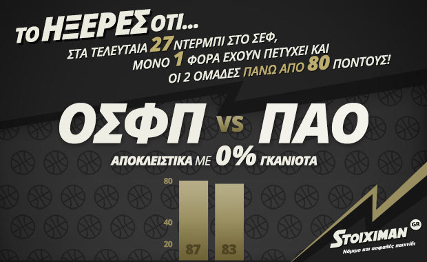Ολυμπιακός-Παναθηναϊκός: Ντέρμπι Αιωνίων με 0% Γκανιότα!