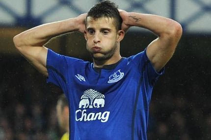 Άγριο κράξιμο σε Μιραλάς μέσω twitter