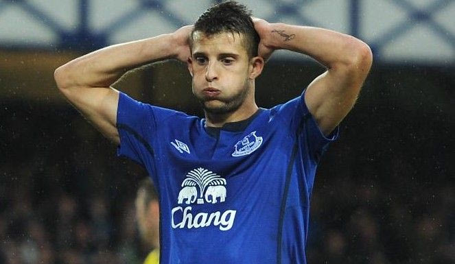 Άγριο κράξιμο σε Μιραλάς μέσω twitter