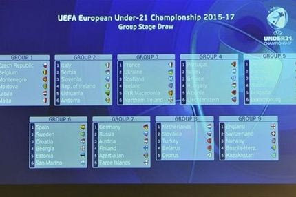 Οι αντίπαλοι των Ελπίδων στα προκριματικά του Ευρωπαϊκού Πρωταθλήματος