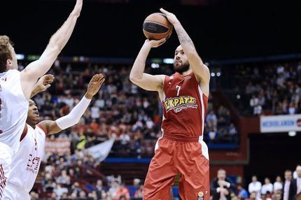 Μιλάνο – Ολυμπιακός 74-83