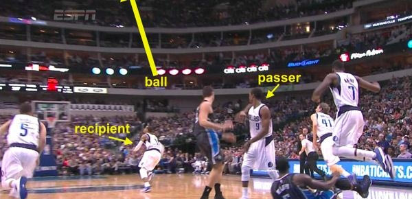 Εντυπωσιακή “τυφλή” πάσα από τον Ρόντο (VIDEO)