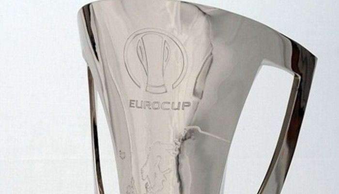 Τα γκρουπ δυναμικότητας στο Eurocup