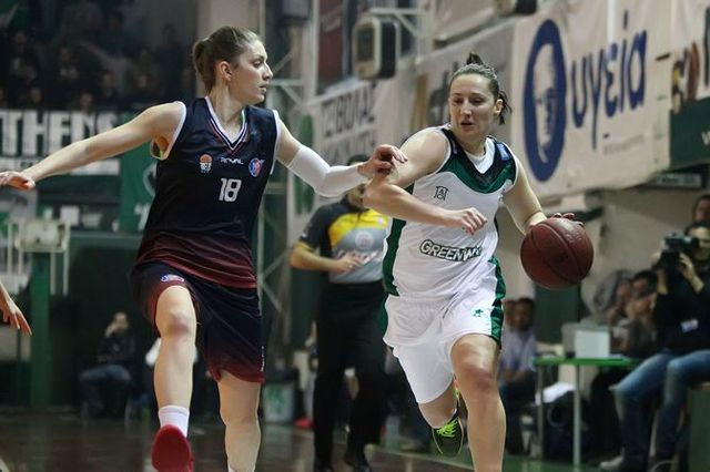 Παναθηναϊκός – Πρωτέας Βούλας 64-52