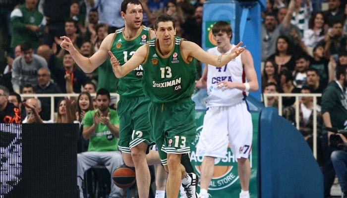 Παναθηναϊκός – ΤΣΣΚΑ 55-74