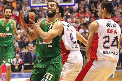 Πού βρίσκεται και πού πάει ο Παναθηναϊκός