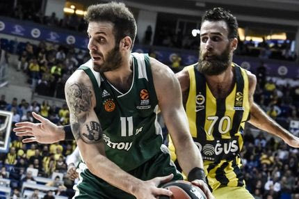 Η κατάταξη της Ευρωλίγκας