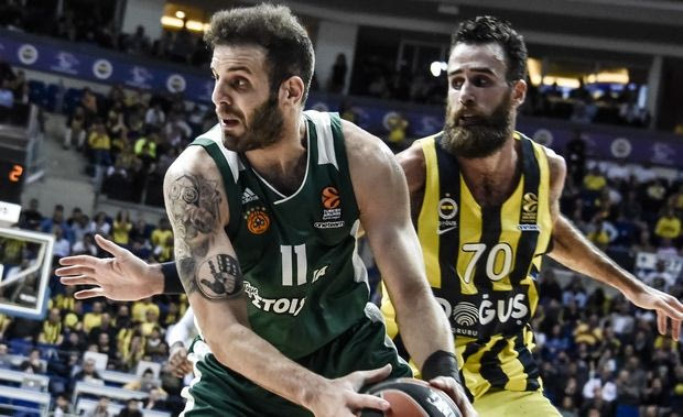 Η κατάταξη της Ευρωλίγκας