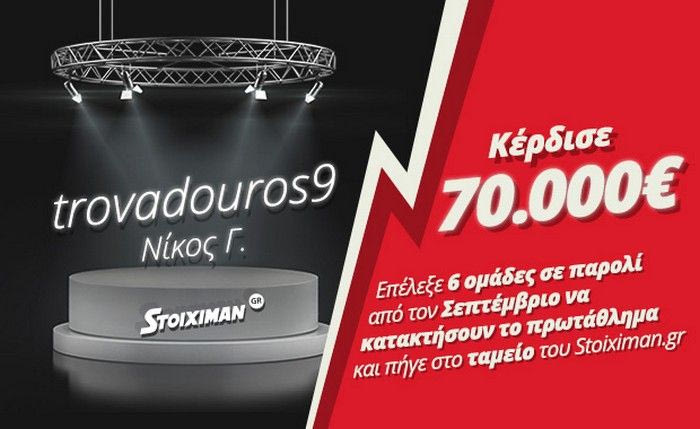Κέρδισε 70.000 ευρώ από τον Stoiximan.gr με τη νίκη της Γιουβέντους
