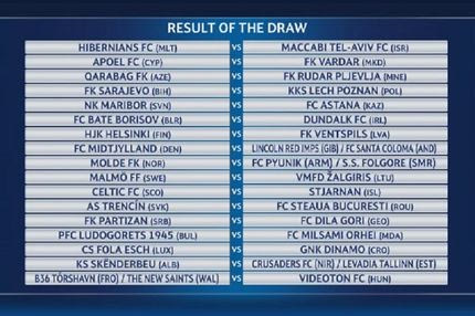 Με τη Βαρντάρ ο ΑΠΟΕΛ στον 2ο προκριματικό του Champions League