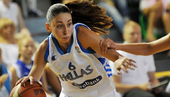 Στο WNBA η Δημητράκου