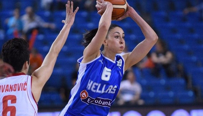 Μαυροβούνιο – Ελλάδα 63-76
