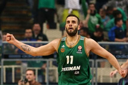 Ευχές στον Παππά