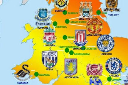 Το “DNA” των ομάδων της Premiership