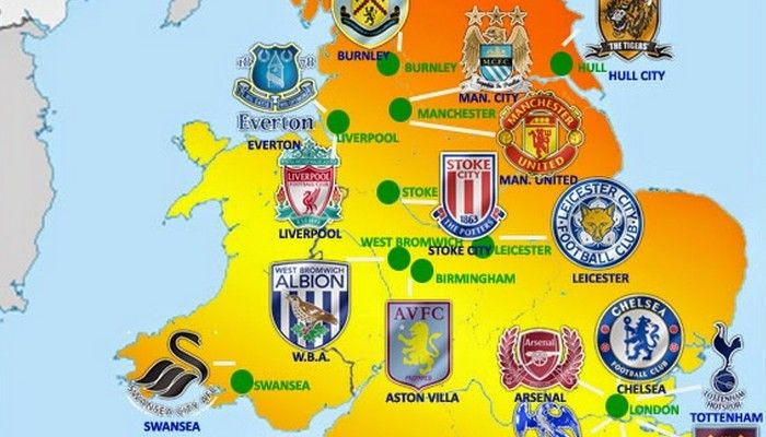 Το “DNA” των ομάδων της Premiership