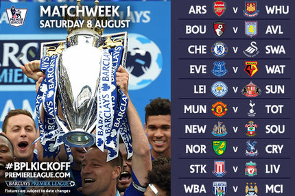 Το πρόγραμμα της Premier League