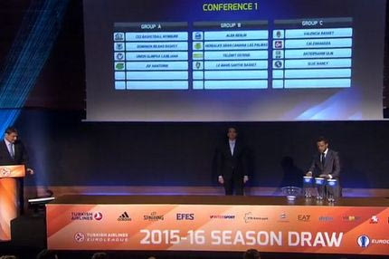 Δύσκολες αποστολές για Άρη, ΑΕΚ και ΠΑΟΚ