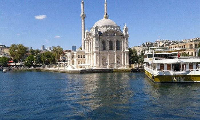 Η Πόλη και η χώρα των αντιθέσεων