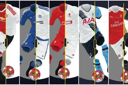 Οι ακριβότερες εμφανίσεις της Premier League