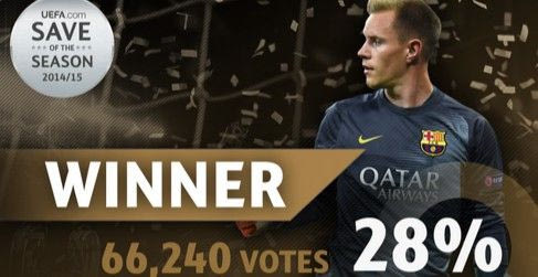 Ο Τερ Στέγκεν την απόκρουση της χρονιάς στο Champions League