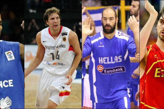 Eurobasket 2015: Ο απόλυτος οδηγός